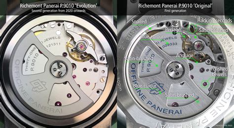 panerai p 9010 downgrade.